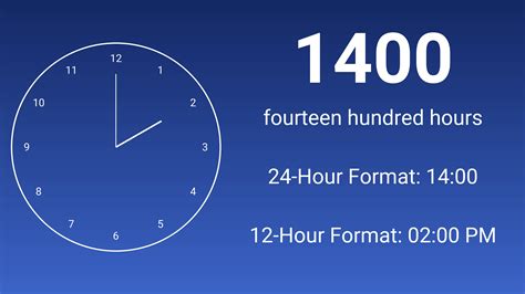 what time is 1400 military time.